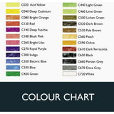 Lápices De Colores Coloursoft 0701027 Derwent Estuche Con 24 Piezas