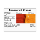 Tubo De Óleo Grumbacher 37ml P005G Naranja Transparente